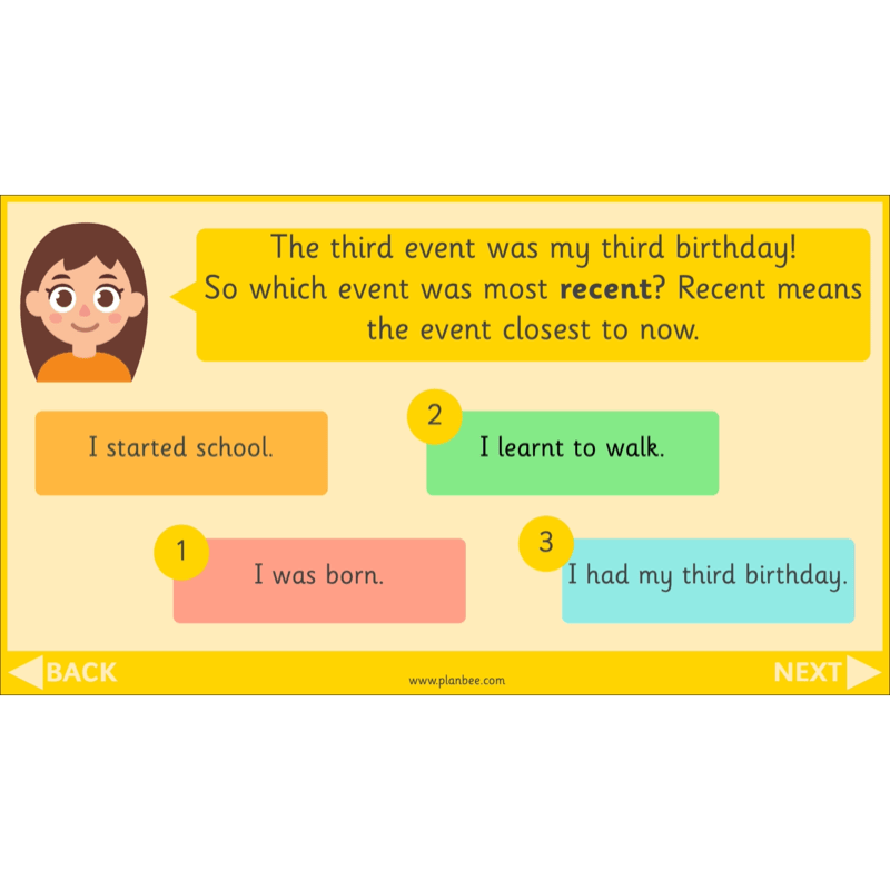 PlanBee All About Me KS1 History Lesson Planning Pack