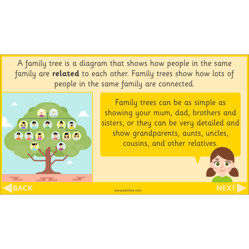 PlanBee All About Me KS1 History Lesson Planning Pack