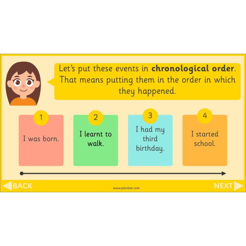 PlanBee All About Me KS1 History Lesson Planning Pack