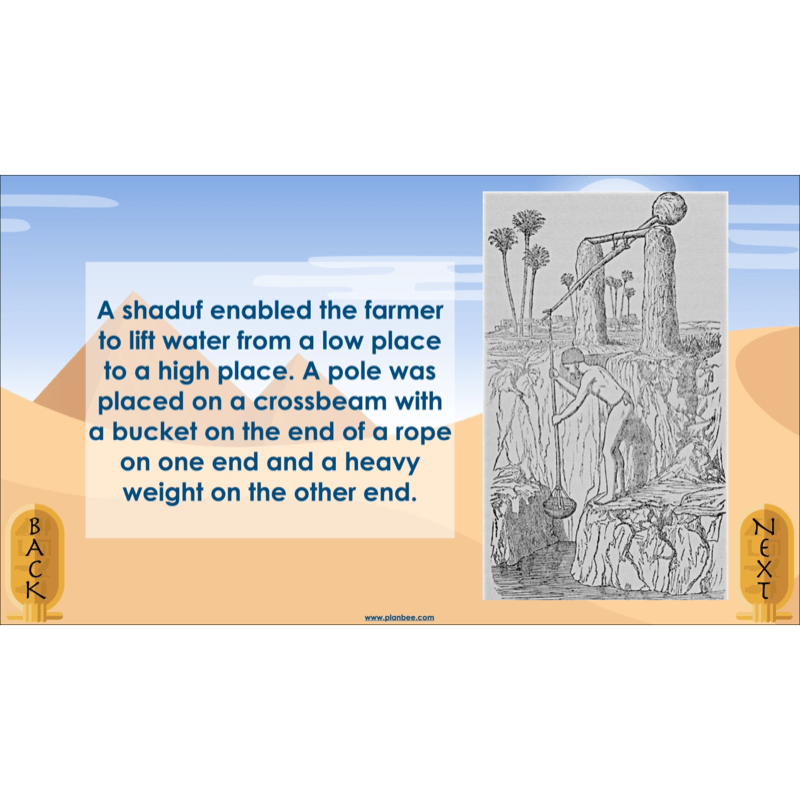 Ancient Egyptians Topic Enrichment Pack