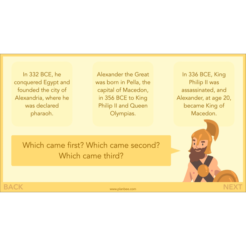 PlanBee Alexander the Great KS2 | English Lessons | Biographies
