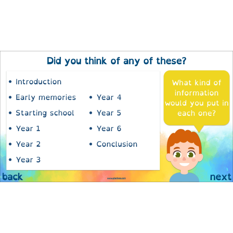 PlanBee Autobiography KS2 English Planning and Resources