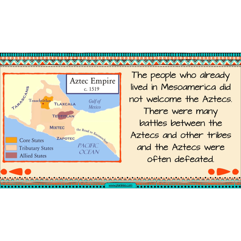PlanBee Aztecs KS2 Lesson Planning and Resources 
