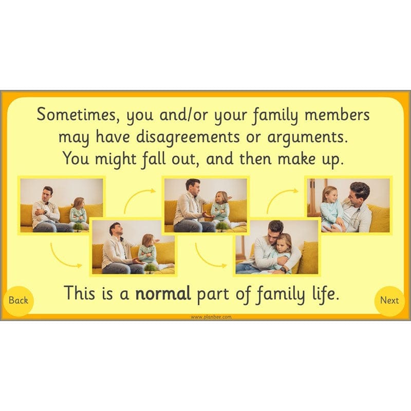 PlanBee Being Me | PSHE lessons KS1 | Year 2