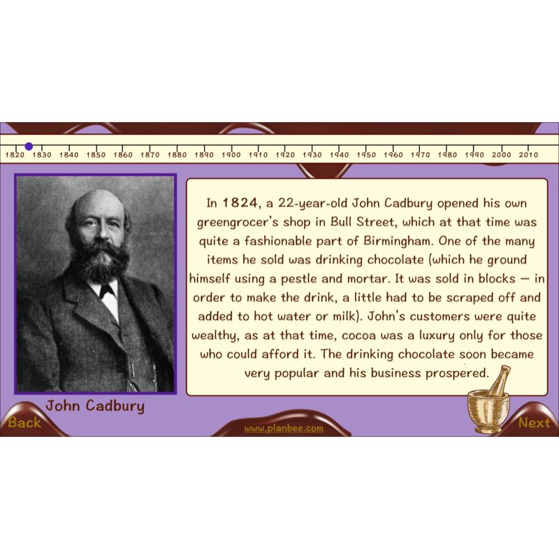 PlanBee Chocolate Topic KS2 Enrichment Lesson Pack