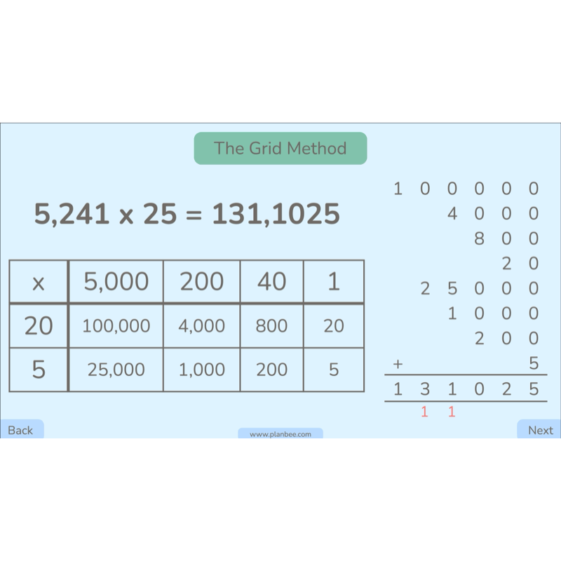 PlanBee Choosing Methods Year 6 Maths Planning by PlanBee