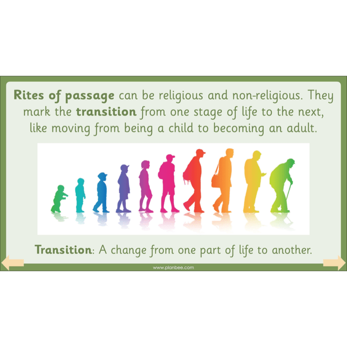 PlanBee Christian Rites of Passage | Year 2 RE lessons