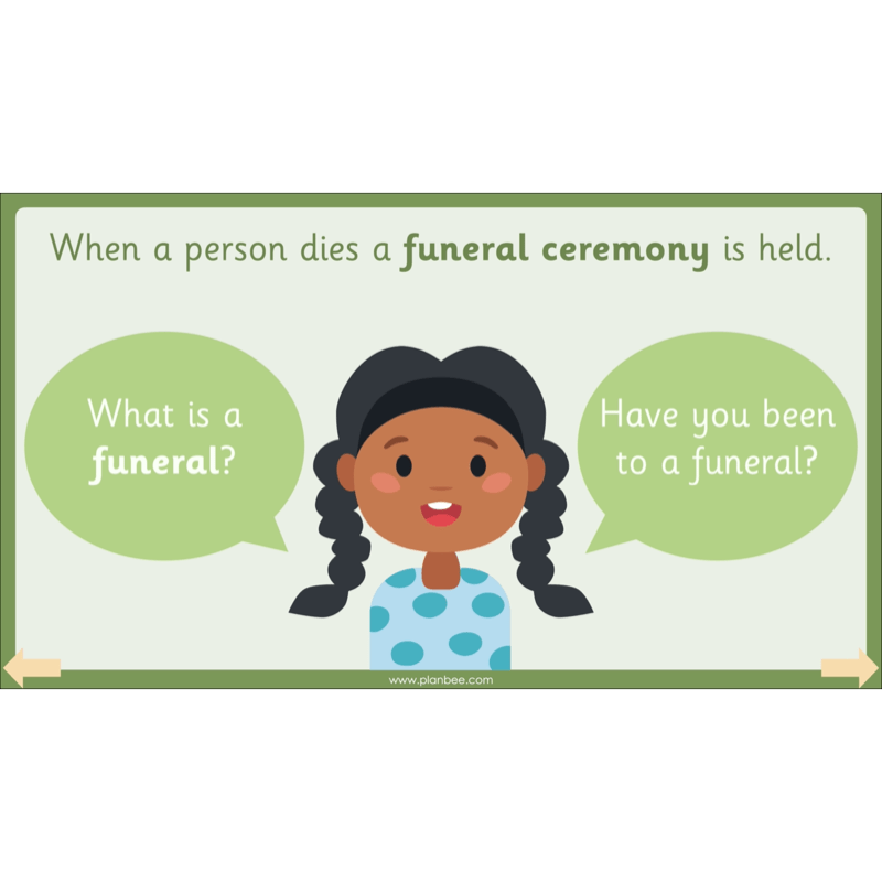 Christian Rites of Passage