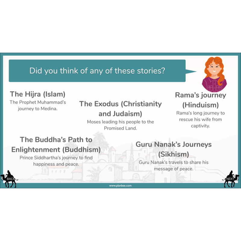 PlanBee Christmas Story KS2 RE Lessons for Year 4 by PlanBee