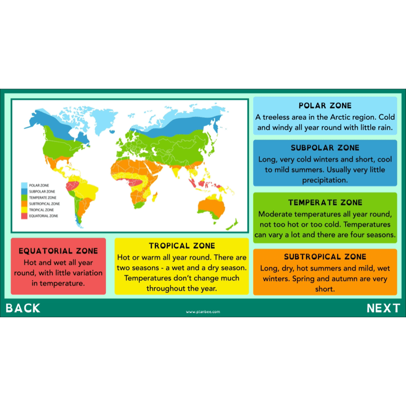 PlanBee Countries of the World | KS2 Geography Lessons PlanBee 
