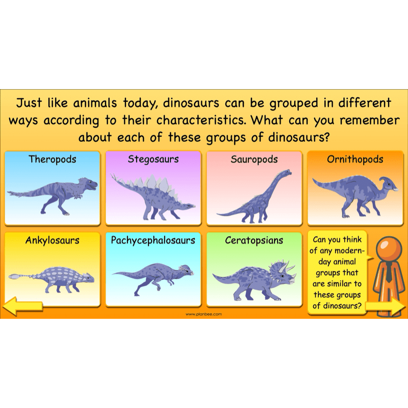 PlanBee Dinosaurs Topic KS2 Enrichment Lesson Pack