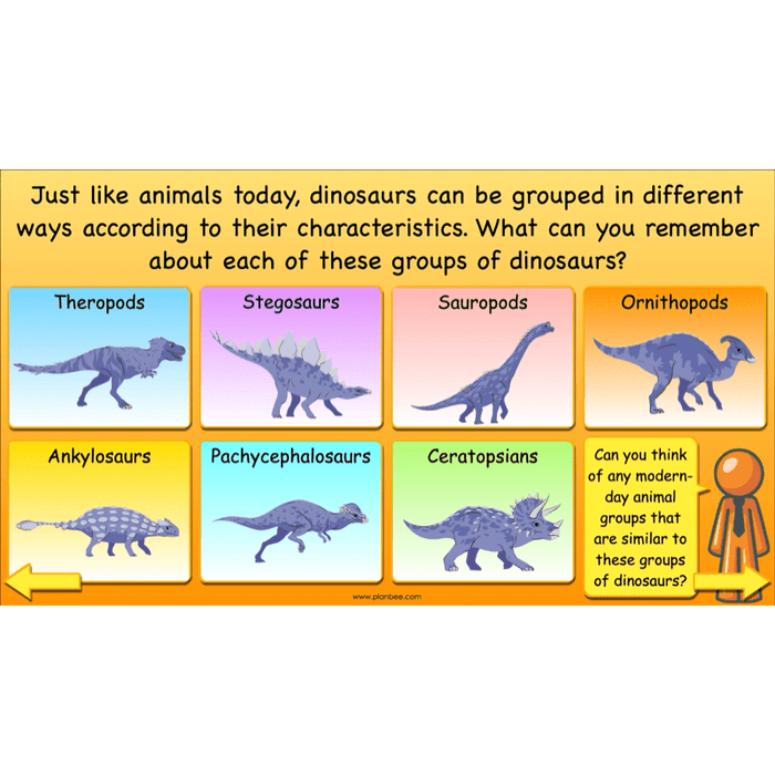 PlanBee Dinosaurs Topic KS2 Enrichment Lesson Pack