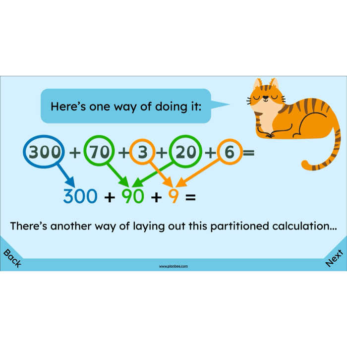PlanBee Exploring Addition Year 4 Maths Planning by PlanBee