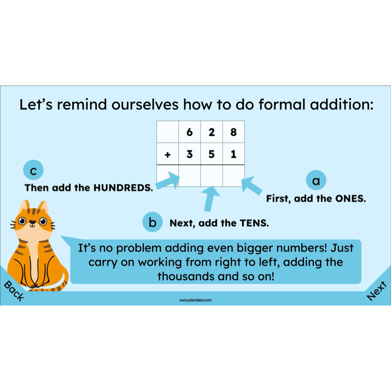 PlanBee Exploring Addition Year 4 Maths Planning by PlanBee