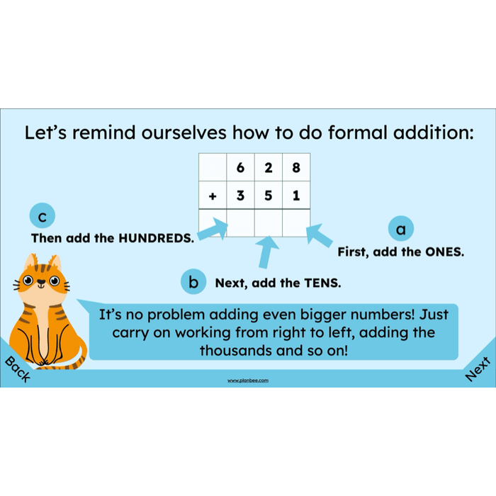PlanBee Exploring Addition Year 4 Maths Planning by PlanBee