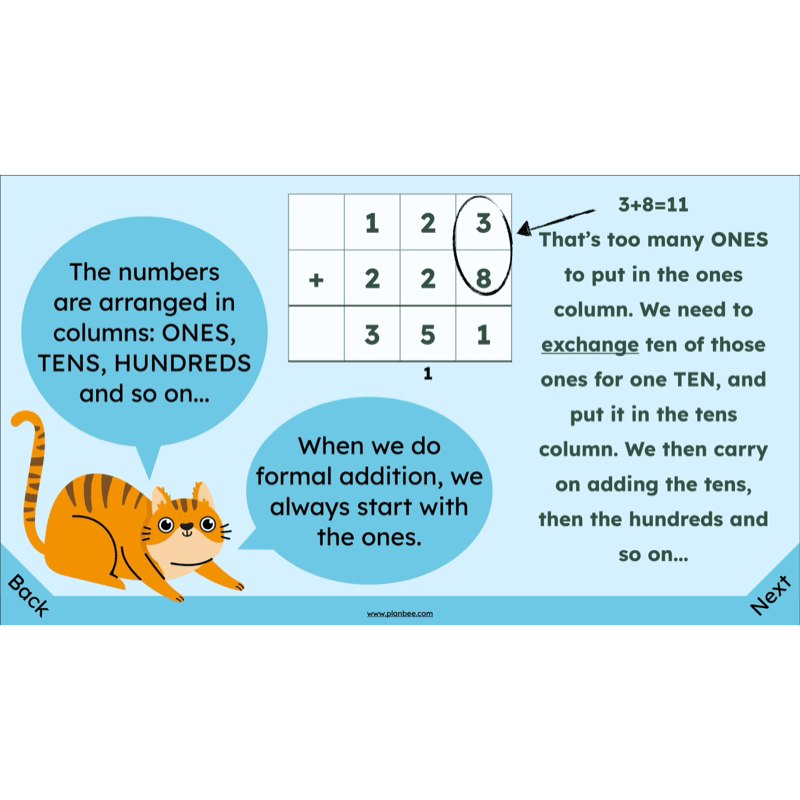 PlanBee Exploring Addition Year 4 Maths Planning by PlanBee