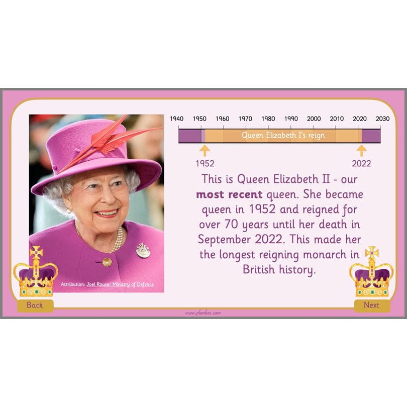 PlanBee Famous Queens | KS1 History Lesson Pack by PlanBee
