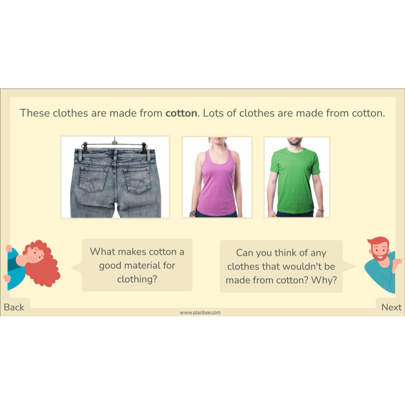 PlanBee Fashion and Textiles: Design and Technology KS2