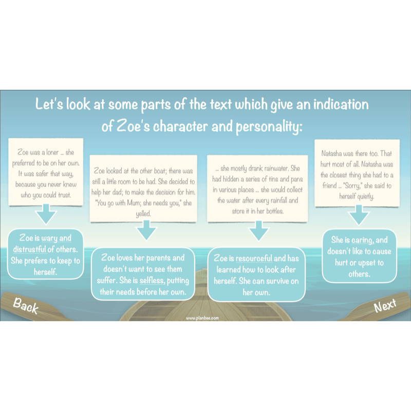 PlanBee Floodland: Narrative KS2 | Year 6 English Lesson Pack