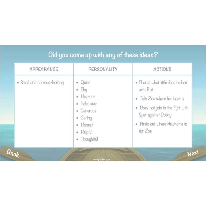 PlanBee Floodland: Narrative KS2 | Year 6 English Lesson Pack