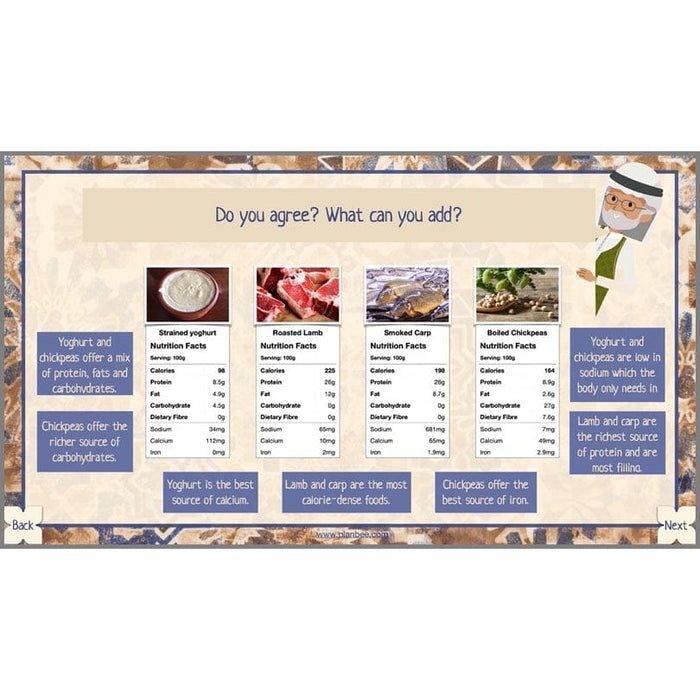 PlanBee The Food of West Asia KS2 DT lessons | PlanBee