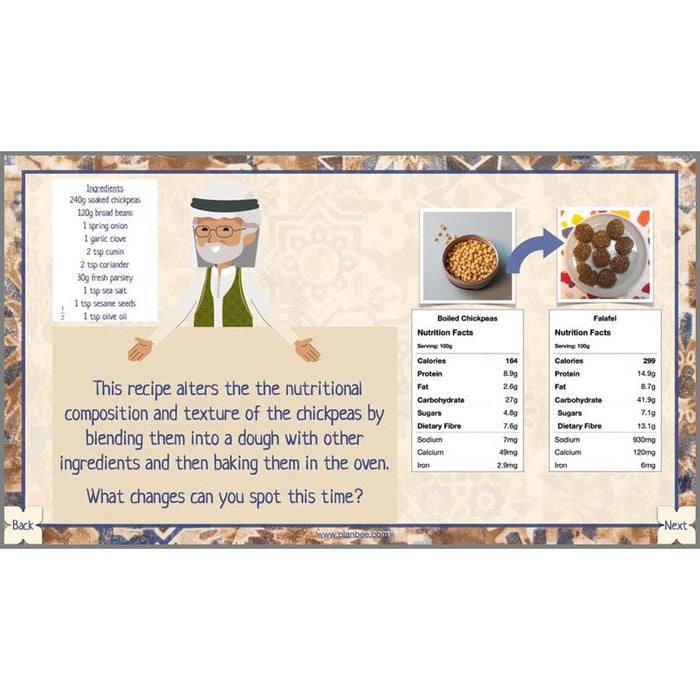 PlanBee The Food of West Asia KS2 DT lessons | PlanBee