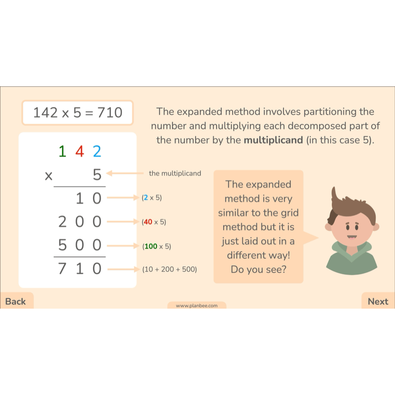 PlanBee Formal Multiplication Year 5 Maths Lessons by PlanBee