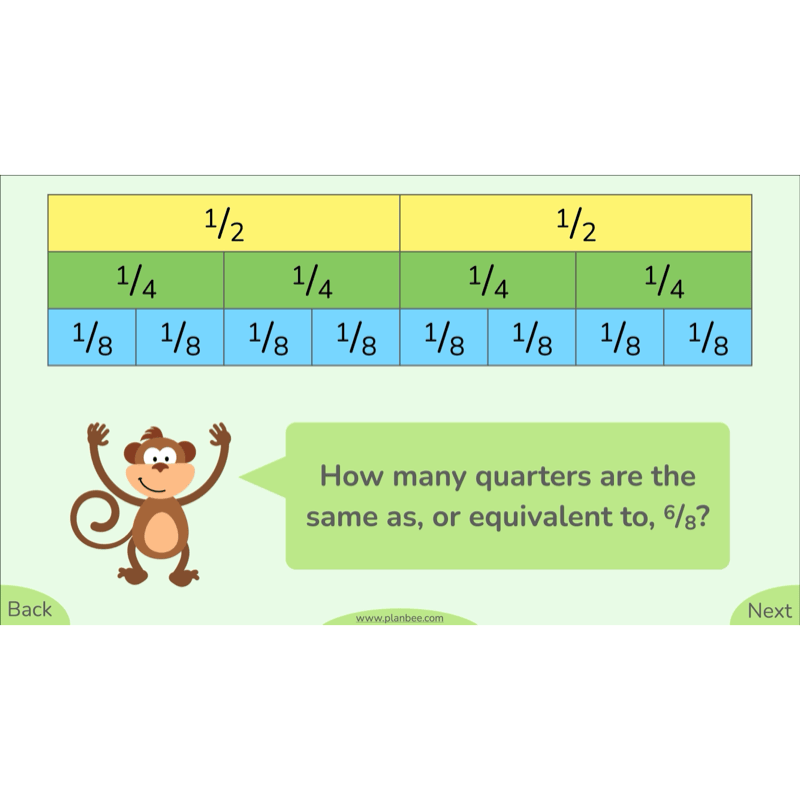 PlanBee Fractions in Action: Year 3 Fractions Planning by PlanBee