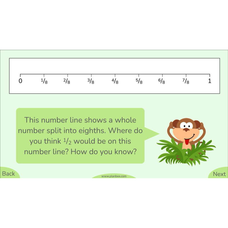 PlanBee Fractions in Action: Year 3 Fractions Planning by PlanBee