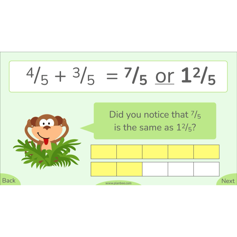 PlanBee Fractions in Action: Year 3 Fractions Planning by PlanBee