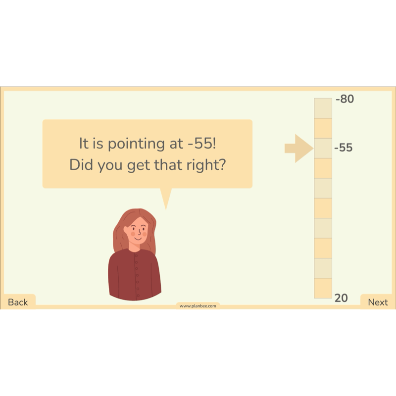PlanBee Line Graphs & Diagrams Year 5 Maths Lessons by PlanBee