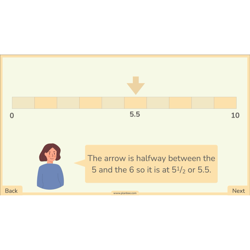 PlanBee Line Graphs & Diagrams Year 5 Maths Lessons by PlanBee