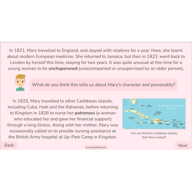 PlanBee British History Heroes KS2 History Lessons by PlanBee