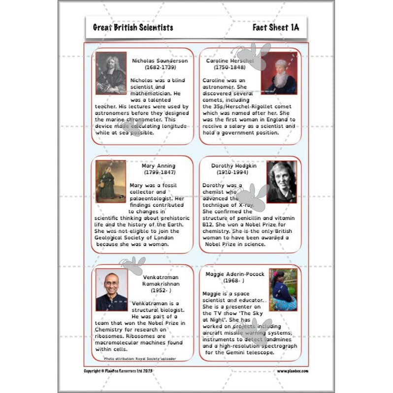England Science Great British Scientists KS2 Science Lessons by PlanBee