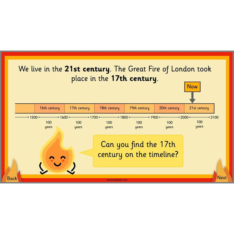 PlanBee Great Fire of London Year 1/2 KS1 History Lessons | PlanBee