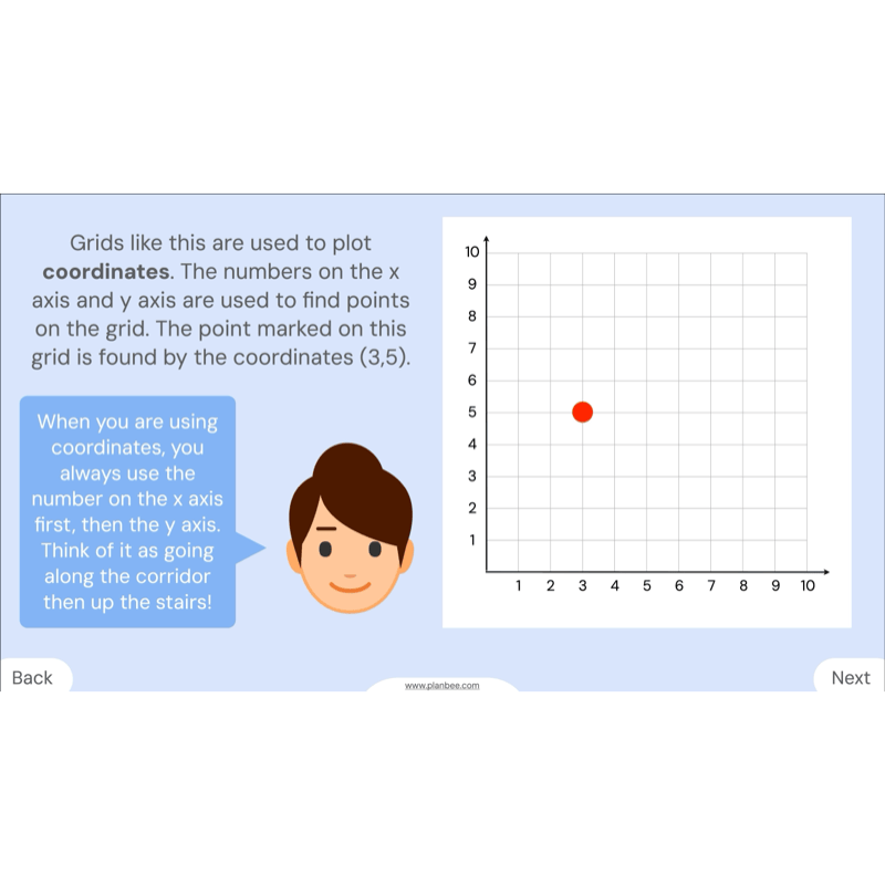 PlanBee Grids and Coordinates Year 6 Maths Lesson by PlanBee