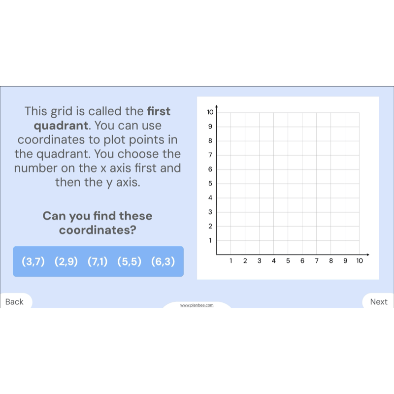 PlanBee Grids and Coordinates Year 6 Maths Lesson by PlanBee