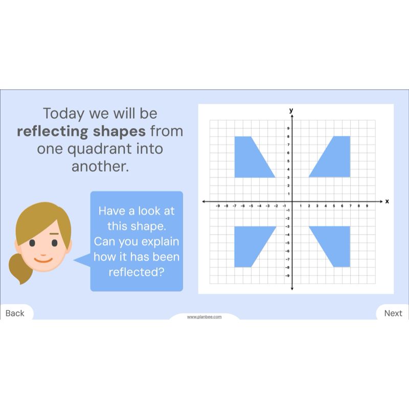 PlanBee Grids and Coordinates Year 6 Maths Lesson by PlanBee