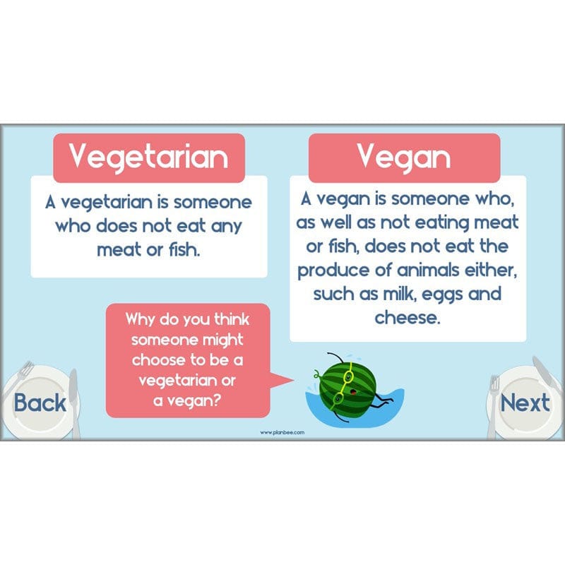 PlanBee Animals Including Humans Year 3 Science Lessons by PlanBee