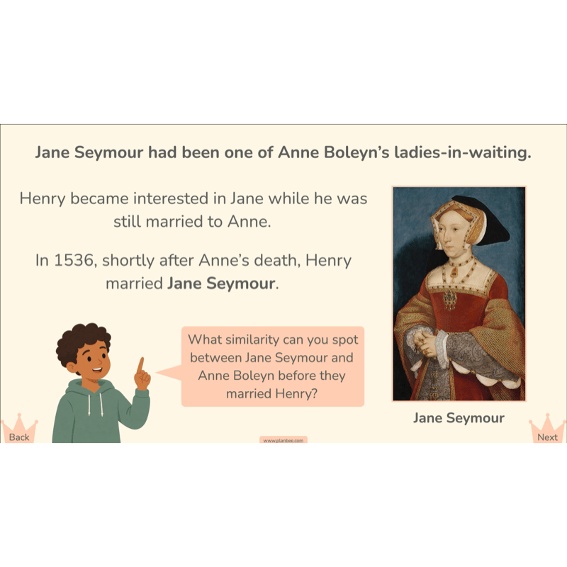 PlanBee Henry VIII and his Six Wives KS2 History Lessons