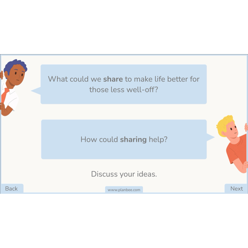 PlanBee Identity and Belonging Year 4 KS2 RE Lesson Pack by PlanBee