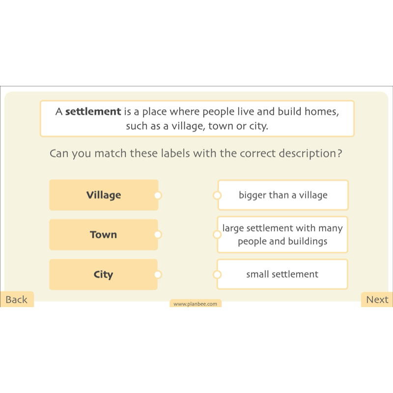 PlanBee Investigating our Local Area | KS2 Geography Lessons
