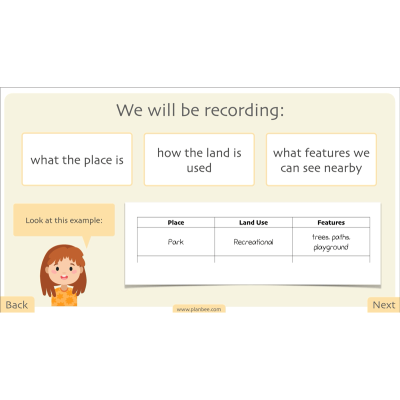 PlanBee Investigating our Local Area | KS2 Geography Lessons