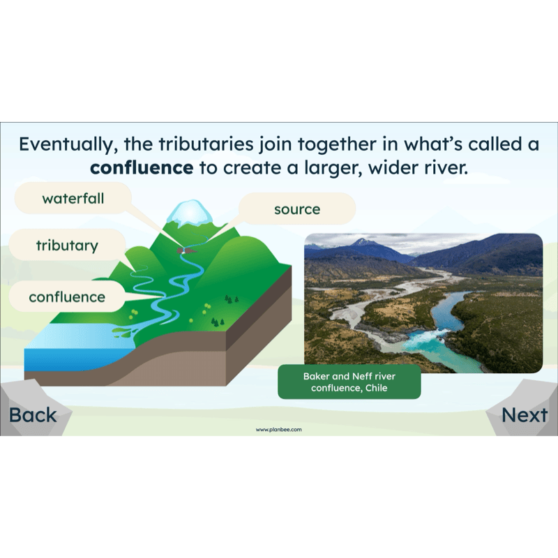PlanBee Investigating Rivers KS2 Geography lessons by PlanBee