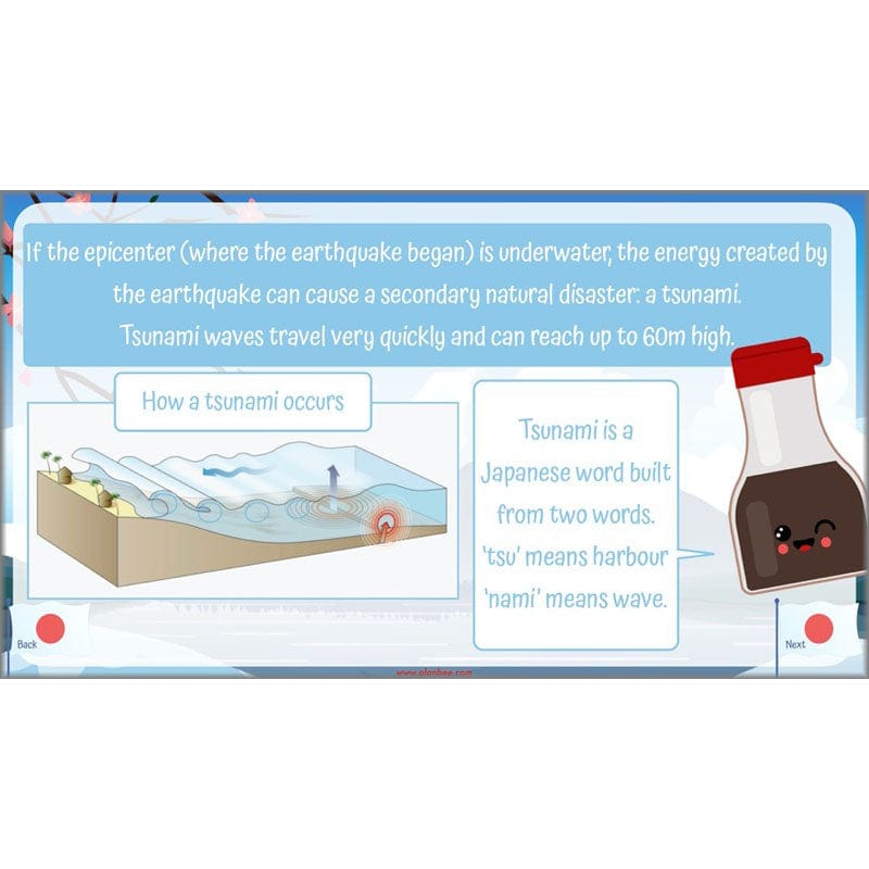 PlanBee Japan KS2 Year 5 & Year 6 Geography Lessons by PlanBee