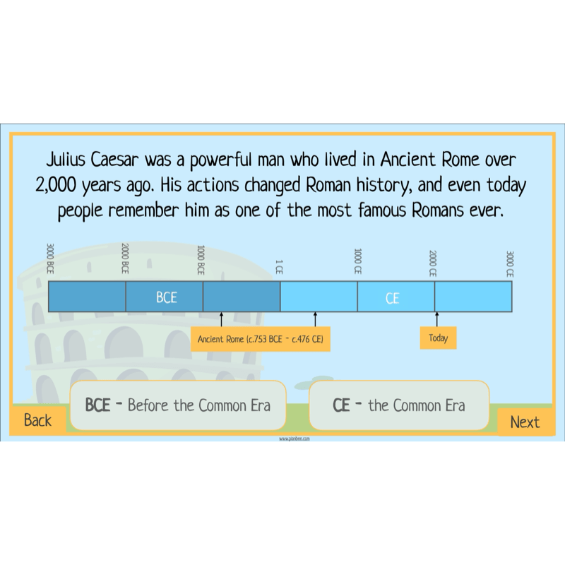 PlanBee Julius Caesar KS2 | Downloadable Lesson Pack