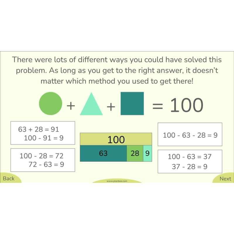 PlanBee Let's Add and Subtract Year 3 Maths Lessons by PlanBee