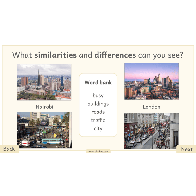 PlanBee Let's go on Safari | Kenya KS1 Geography Lesson Pack