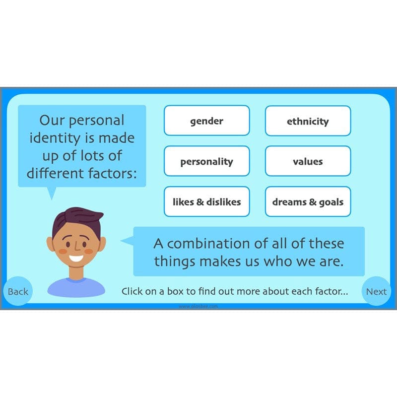 PlanBee Let's Talk About Me | Year 3 PSHE Lessons