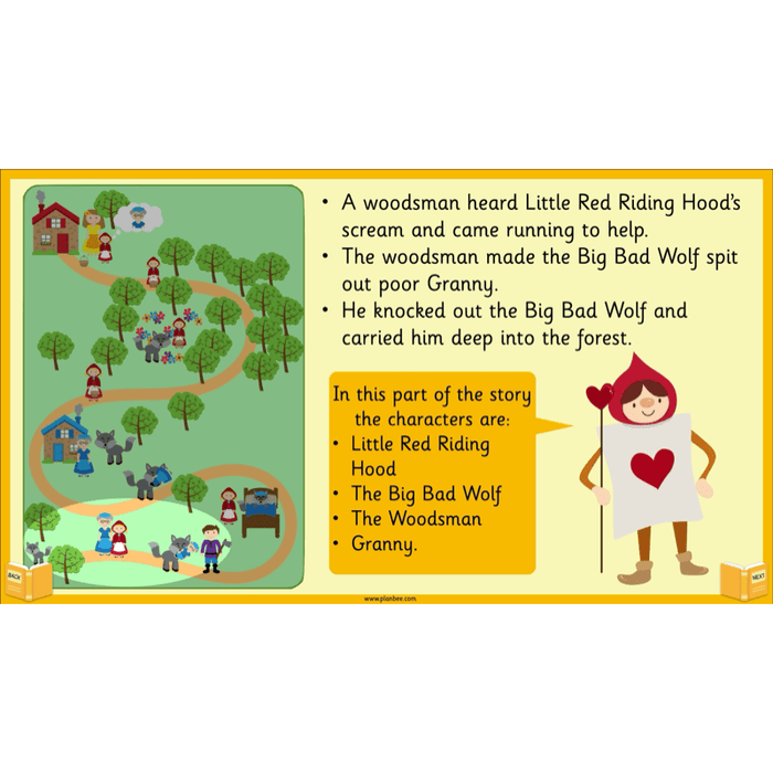 PlanBee Traditional Tales: Little Red Riding Hood | KS1 English Pack